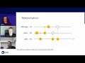 2020-12-03 - Microsoft Q and Azure Quantum