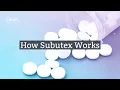 How Subutex Works