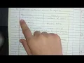 Classes and Objects Object Oriented Programming Using Java Session 2