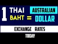 Baht to Australian Dollars Rates Today 24 June 2024