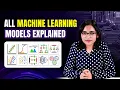 Every Machine Learning Model Explained in 20 Mins Popular Machine Learning Algorithms Intellipaat