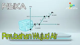 Download PERUBAHAN WUJUD AIR : KALOR (Dari Es menjadi Uap) Grafik Fase || FISIKA SMA KELAS 11 MP3