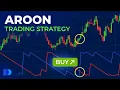 Aroon Trading Strategy Day Trading Strategies Trading Guide
