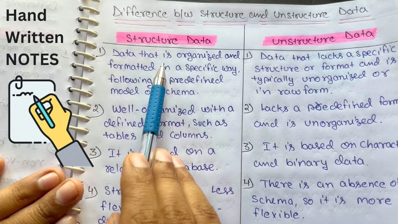 Lec 18 - Difference Between Structured and Unstructured Data in Computer System