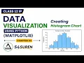 Complete Histogram in Python Matplotlib All Types Examples Class 12 IP Ch 3 CBSE 2026-27