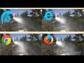 Babylon js Train WebGL Benchmark Windows 10 Spartan Browser vs IE11 vs Chrome 41 vs Firefox 36