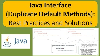 Java Interface Duplicate Default Methods Best Practices and Solutions Java Tutorial