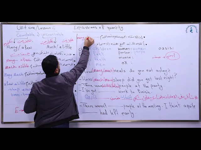 ⁣مادة اللغة الإنكليزية للصف السادس الاعدادي ، الوحدة الاولى : الدرس الخامس