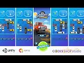 Unblock Car Unity Complete Project Car Game