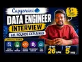 Capgemini Azure Data Engineer Interview July 2026