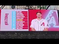 26 Texas Rangers vs Arizona Diamondbacks starting lineup
