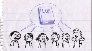 Orçamento Fácil - Vídeo 09 - Elaboração da LOA, Lei Orçamentária Anual - Planejamento Orçamentário