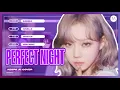 Download Lagu [AI COVER] How would AESPA sing 'PERFECT NIGHT' by LE SSERAFIM