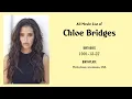 Chloe Bridges Movies list Chloe Bridges Filmography of Chloe Bridges