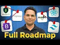 MERN Stack Developer Roadmap for Beginners Zero to Job Ready