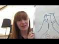 Why Anger is like a Volcano