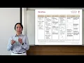 Download Lagu Workflow for modeling microbial... - Reihaneh Mostolizadeh - SysMod - Talk - ISMB/ECCB 2021
