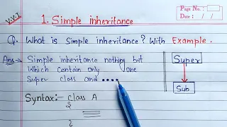 Simple Inheritance in Java Learn Coding