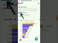 How to Make Bar Chart Race Percentage Tutorial