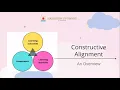 Constructive Alignment - An Overview