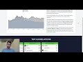 CoinPredictor Correlational Analysis