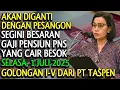 Download Lagu PENGUMUMAN PT TASPEN HARI INI TGL 30 JUNI 2025, INFORMASI PENTING KHUSUS PENSIUNAN LAMA