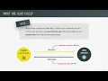 246 Asynchronous JavaScript AJAX and APIs