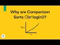 Why is Comparison Sorting n log n Asymptotic Bounding Time Complexity