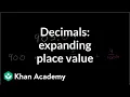Decimals expanding out place value Decimals Pre-Algebra Khan Academy