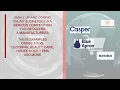 Learning Evolution NeXT Gen CPG and Retail Course Retail Data Foundations Retailer POS Data