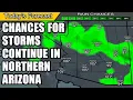 Thunderstorm Chances Continue in Northern AZ - August 15 2026 Phoenix Arizona Weather Discussion