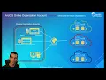 ArcGIS Online VS ArcGIS Enterprise Portal know the difference ArcGIS Mastery