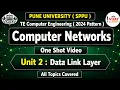 Computer Networks Unit 2 CN SPPU 2024 Pattern T E Computer Engineering The Vijay Academy