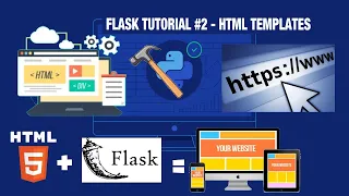 Flask Tutorial - HTML Templates
