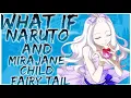 what if Naruto and Mirajane child fairy tail