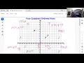 Plotting Coordinates Grade 6