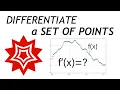 DERIVATIVE of a SET OF POINTS Wolfram Language Mathematica