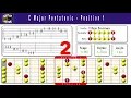 C Major Pentatonic | 95 BPM Eighth Notes | Position 1