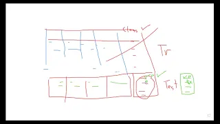 Lecture 05 Data Preprocessing 1