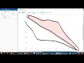 Human Activity Recognition Mobily Path Prediction code