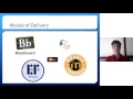 Mary M Rydesky - Moodle for Homeschooling