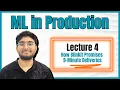 Download Lagu Machine Learning in Production | How Blinkit Promises 9-Minute Deliveries