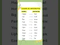 Learn 10 Antonyms of Everyday Words in English