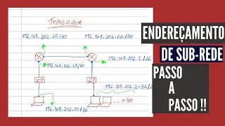 SAIBA COMO FAZER UM ENDEREÇAMENTO DE SUB REDE PASSO A PASSO COM EXEMPLO