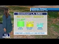 Los Angeles rainfall totals