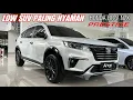 Download Lagu HONDA BR-V N7X PRESTIGE HS 2025, Low SUV Paling Nyaman. Review \u0026 Promo Update