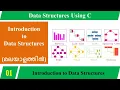 Lecture 1 - Introduction to Data Structures Data Structures