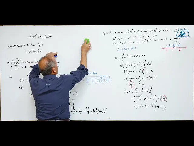 مادة الرياضيات للصف السادس الاعدادي : أيجاد مساحة المنطقة المستوية الجزء الاول