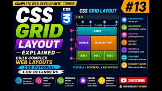 CSS Grid Layout Explained Build Complex Web Layouts CSS Tutorial for Beginners