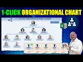 How To Create a 1 Click Organizational Chart In Excel Masterclass Free Download